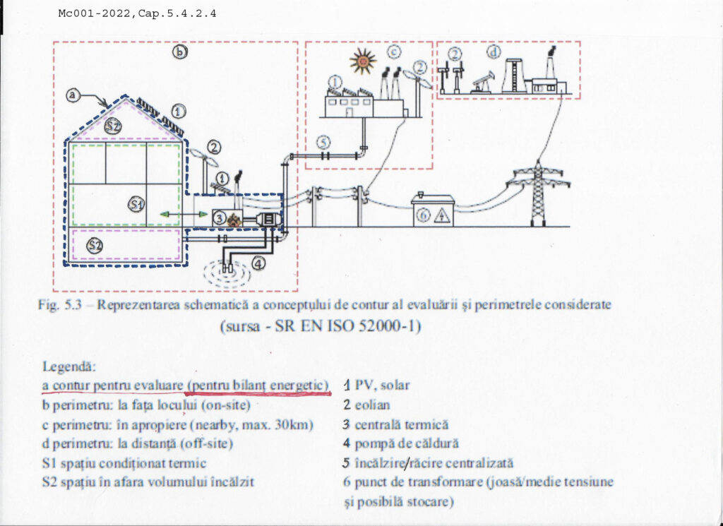 aplicatie program software audit energetic certificate energetice