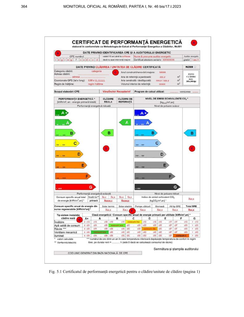 aplicatie program software audit energetic certificate energetice