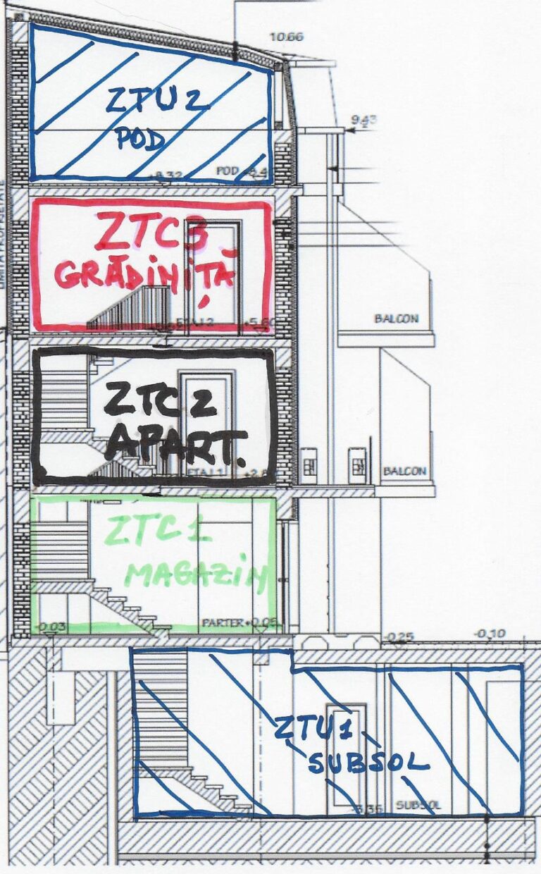 aplicatie program software audit energetic certificate energetice