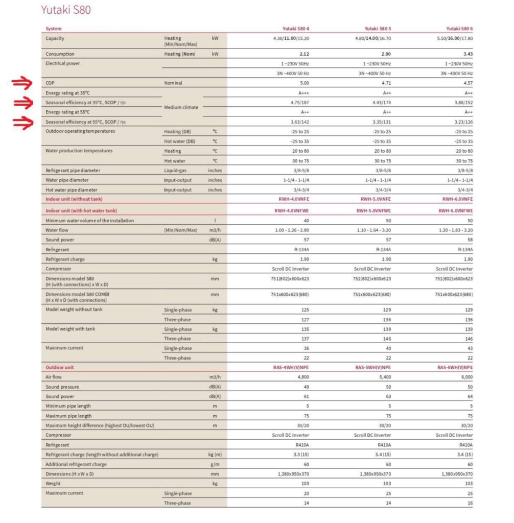 aplicatie program software audit energetic certificate energetice