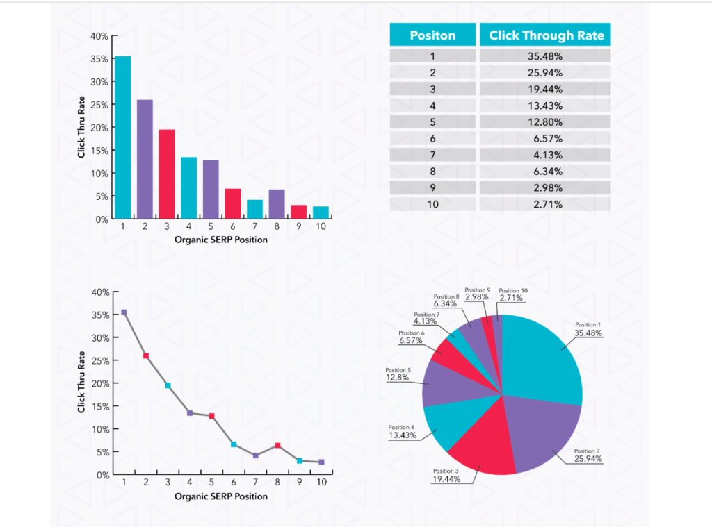 aplicatie program software audit energetic certificate energetice