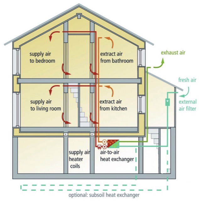 aplicatie program software certificate energetice audit energetic