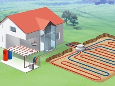 aplicatie program software certificate energetice dosare audit