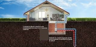 aplicatie program software certificate energetice audit energetic