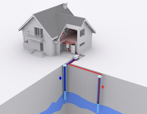 aplicatie program software certificate energetice dosar audit